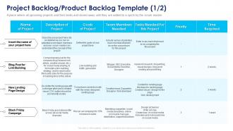 Project backlog product backlog template implementing agile marketing in your organization