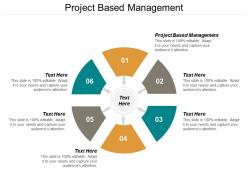 Project based management ppt powerpoint presentation layouts graphics design cpb