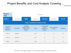 Project benefits and cost analysis covering proposed action and cost impact