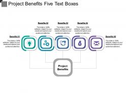 Project benefits five text boxes