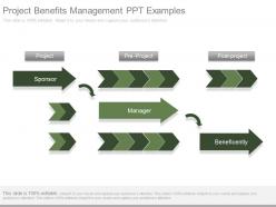Project benefits management ppt examples