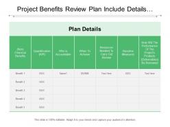 Project benefits review plan include details of baseline measure and responsible associate name