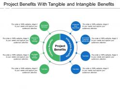 Project benefits with tangible and intangible benefits