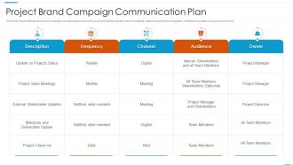 Project Brand Campaign Communication Plan