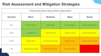 Project Brief Presentation PPT Example ST AI Graphical Editable