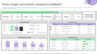 Project Budget And Schedule Management Creating Effective Project Schedule Management System