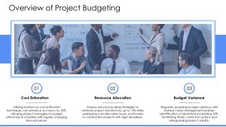 Project Budget And Schedule Management PPT Guidelines AT Slides Impactful