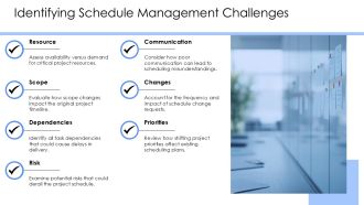 Project Budget And Schedule Management PPT Guidelines AT Best Impactful