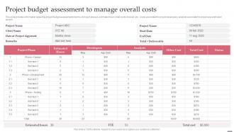 Project Budget Assessment To Manage Overall Costs Effective Management Project Leaders