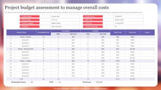 Project Budget Assessment To Manage Overall Costs Project Excellence Playbook For Managers