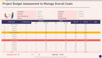Project Budget Assessment To Manage Overall Costs Project Managers Playbook