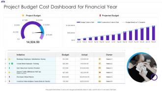 Project Budget Cost Dashboard Snapshot For Financial Year