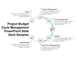 Project budget cycle management powerpoint slide deck samples