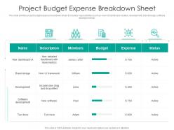 Project budget expense breakdown sheet
