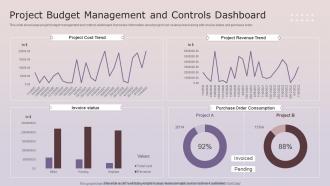 Project Budget Management And Controls Dashboard Snapshot