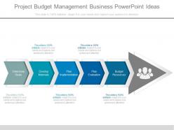 Project budget management business powerpoint ideas