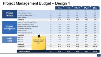 Project Budget Powerpoint Presentation Slides