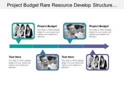 Project budget rare resource develop structure industry market