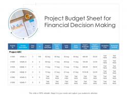 Project Budget Sheet For Financial Decision Making