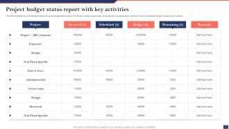 Project Budget Status Report With Key Activities