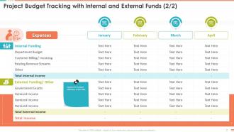 Project Budget Tracking With Internal And External Funds Budget Project Management Bundle