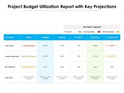 Project budget utilization report with key projections