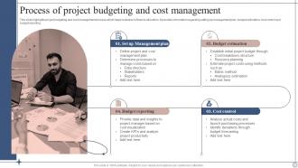 Project Budgeting Powerpoint PPT Template Bundles Good
