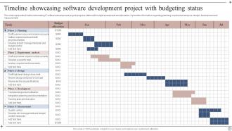 Project Budgeting Powerpoint PPT Template Bundles Editable