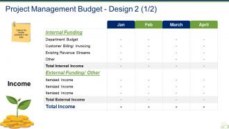 Project Budgeting Powerpoint Presentation Slides