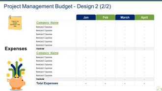 Project Budgeting Powerpoint Presentation Slides
