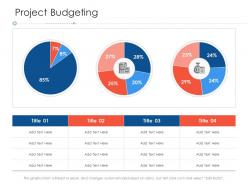 Project budgeting project strategy process scope and schedule ppt icon
