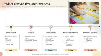 Project Canvas Five Step Process