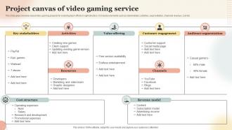 Project Canvas Of Video Gaming Service