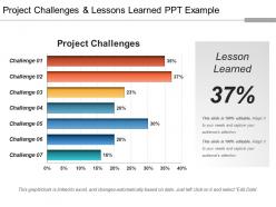 Project challenges and lessons learned ppt example