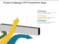 Project Challenges Ppt Powerpoint Ideas