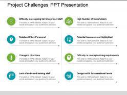 Project challenges ppt presentation