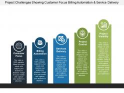 Project challenges showing customer focus billing automation and service delivery