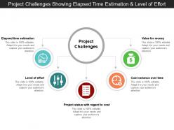 Project challenges showing elapsed time estimation and level of effort