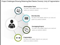 Project challenges showing retaining best talents diversity unity and fragmentation