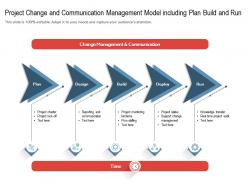 Project change and communication management model including plan build and run