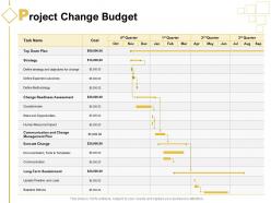 Project change budget ppt powerpoint presentation portfolio diagrams