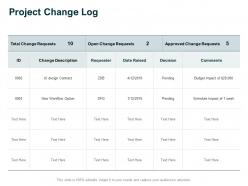 Project change log communication ppt powerpoint presentation icon format