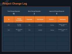 Project change log contract m1272 ppt powerpoint presentation infographic template master slide