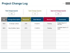 Project change log powerpoint presentation templates