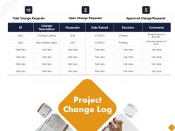 Project change log ppt powerpoint presentation infographic