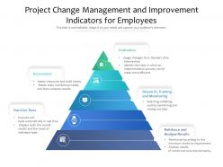 Project Change Management And Improvement Indicators For Employees