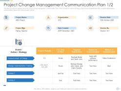 Project change management communication plan strategy pmp documentation requirements it