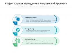 Project change management purpose and approach