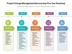 Project change management sponsorship five year roadmap