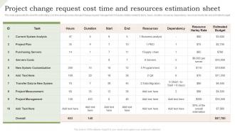 Project change request cost time and resources estimation sheet
